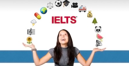 Địa điểm, lịch thi IELTS 2020